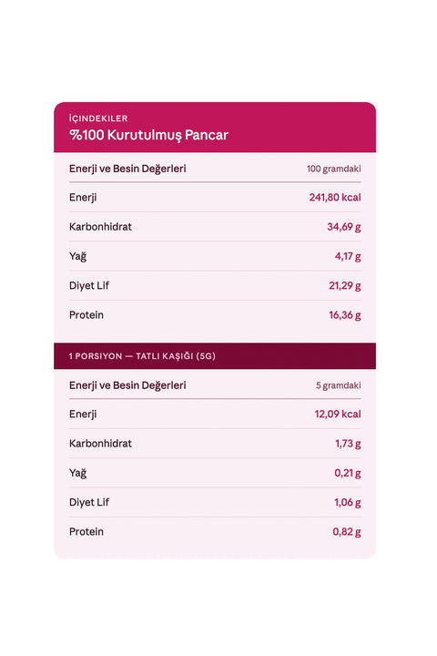 Kırmızı Pancar Kökü Tozu 150 gr (Doğal ve Katkısız) - Arifoğlu Online